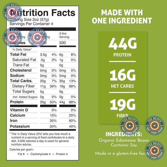 only 9g net carbs per 2oz serving for keto and diabetic compliance
